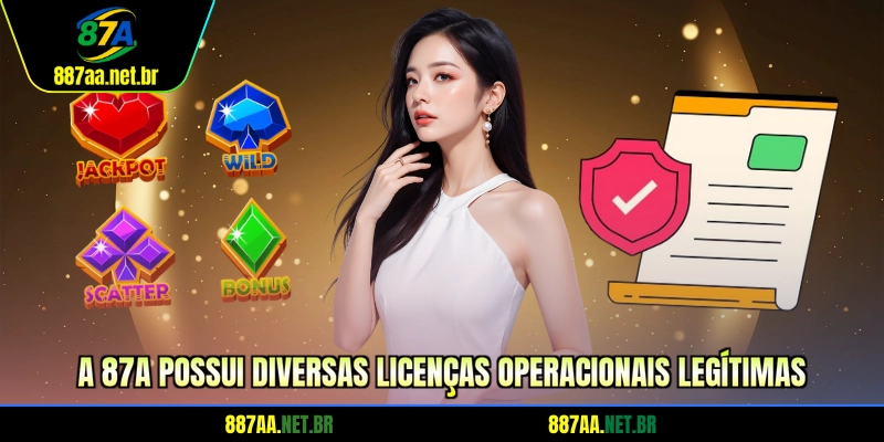 A 87A possui diversas licenças operacionais legítimas