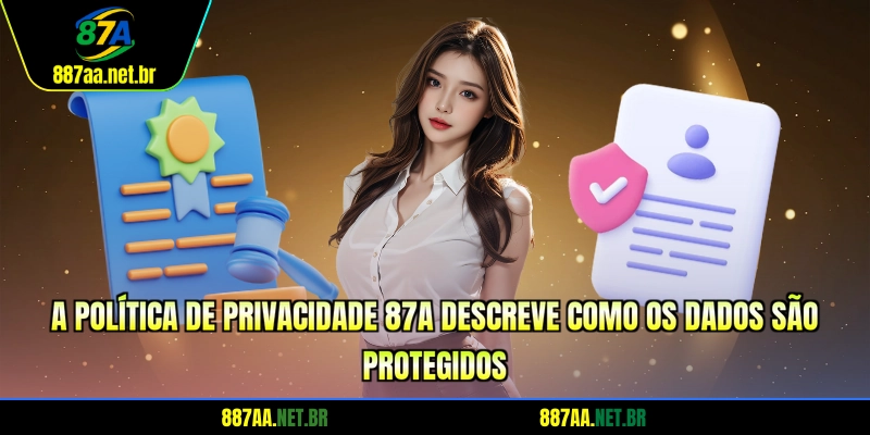 A política de privacidade 87A descreve como os dados são protegidos